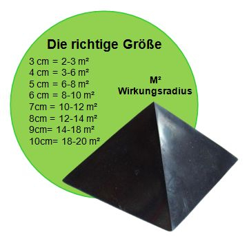 SCHUNGIT Pyramide 4cm [3-tlg SET] 1x POLIERTE Pyramide 40mm für SCHUTZ, NEGATIVES abschirmen, Home-Office uvm. Inklusive 1x TÄSCHCHEN und 1x BESCHREIBUNG [ORIGINAL aus KARELIEN)