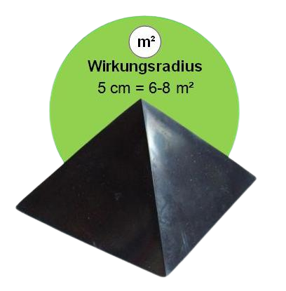 Schungit Pyramide 5cm & 2x Rosenqarz Schutzsteine 5-tlg Set für Homeoffice, Schreibtisch, Computer