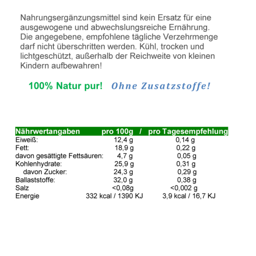 Koriander Cilantro Blätter & Samen 120 Pulver Kapseln Natur Pur KEIN Extrakt OHNE Zusatzstoffe.