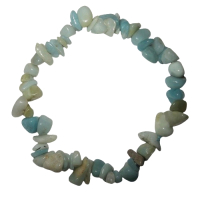 Amazonit Monatsstein Splitter Armband Wassermann