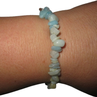 Amazonit Monatsstein Splitter Armband Wassermann