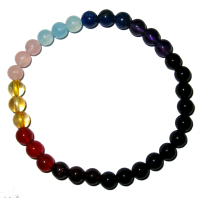 Chakra Schmuck ARMBAND - 7 chakraaktive Edelsteine + Täschchen