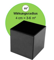 Schungit Shungit Würfel 4cm Energie SET mit Täschchen 3-tlg ►Karelien