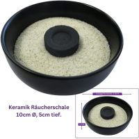 Räuchern GEGEN Negative Energie [energetische HAUSREINIGUNG] 7-TLG Set mit RÄUCHERMISCHUNG + WEIHRAUCH & MYRRHE