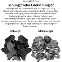 Edelschungit 100g WASSERSTEINE SET echte EDELSTEINE zur Wasseraufbereitung für EDELSTEINWASSER Mit Täschchen, Beschreibung, ANLEITUNG, Wasserstein-Lexikon.