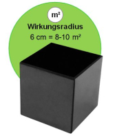 SCHUNGIT Shungite WÜRFEL 6 x 6cm poliert. 3-tlg SET - ENERGIE Stein aus Karelien. mit TÄSCHCHEN und BESCHREIBUNG. Ideal für Schlafzimmer, Schreibtisch, Büro, Homeoffice.