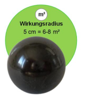 SCHUNGIT Kugel Karelien 5cm POLIERT für SCHUTZ, NEGATIVES abschirmen, Schlafzimmer, Büro, Home-Office uvm. Inklusive TÄSCHCHEN und BESCHREIBUNG [Zazhoginskij Mine]