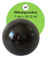 SCHUNGIT Kugel Karelien 7cm POLIERT für SCHUTZ, NEGATIVES abschirmen, Schlafzimmer, Büro, Home-Office uvm. Inklusive TÄSCHCHEN und BESCHREIBUNG [Zazhoginskij Mine]