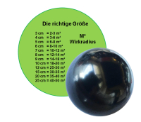 SCHUNGIT Kugel Karelien 8cm POLIERT für SCHUTZ, NEGATIVES abschirmen, Schlafzimmer, Büro, Home-Office uvm. Inklusive TÄSCHCHEN und BESCHREIBUNG [Zazhoginskij Mine]