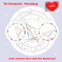 Ihr Komposit-Horoskop ca. 30-40 Seiten