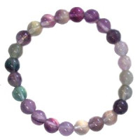 Regenbogenfluorit 8mm Kugelarmband Edelsteinarmband