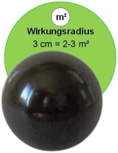 Schungit Shungit Kugel ca. 3cm aus Karelien mit Hämatit Sockel - 5 Stück im Set - SCHUTZ & NEGATIVES abschirmen